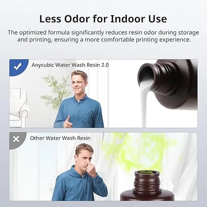 ANYCUBIC Water Washable 3D Printer Resin 2.0, 405nm High Precision 3D Resin, Low Shrinkage Photopolymer Resin for 4K/8K/12K Capable LCD DLP Resin 3D Printer (Grey + Grey, 2000g) - Geek House Creations