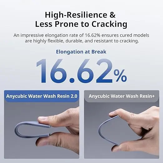 ANYCUBIC Water Washable 3D Printer Resin 2.0, 405nm High Precision 3D Resin, Low Shrinkage Photopolymer Resin for 4K/8K/12K Capable LCD DLP Resin 3D Printer (Grey + Grey, 2000g) - Geek House Creations