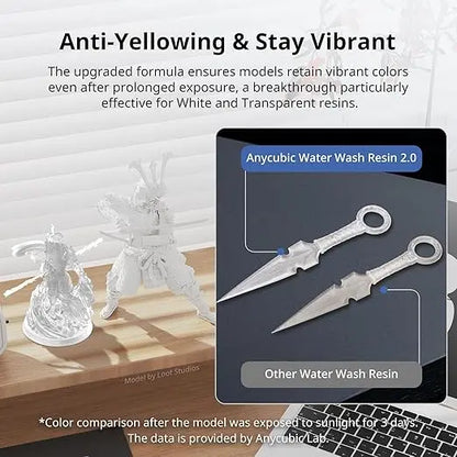 ANYCUBIC Water Washable 3D Printer Resin 2.0, 405nm High Precision 3D Resin, Low Shrinkage Photopolymer Resin for 4K/8K/12K Capable LCD DLP Resin 3D Printer (Grey + Grey, 2000g) - Geek House Creations